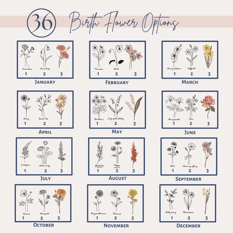 Personalized Birth Flower Tumbler – 20oz Custom Cup with Names & Months