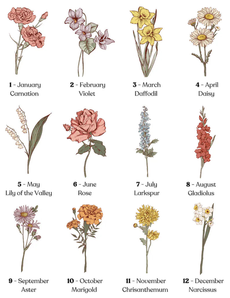 Personalized Birth Flower Skinny Tumbler – Custom Name 20oz Floral Cup
