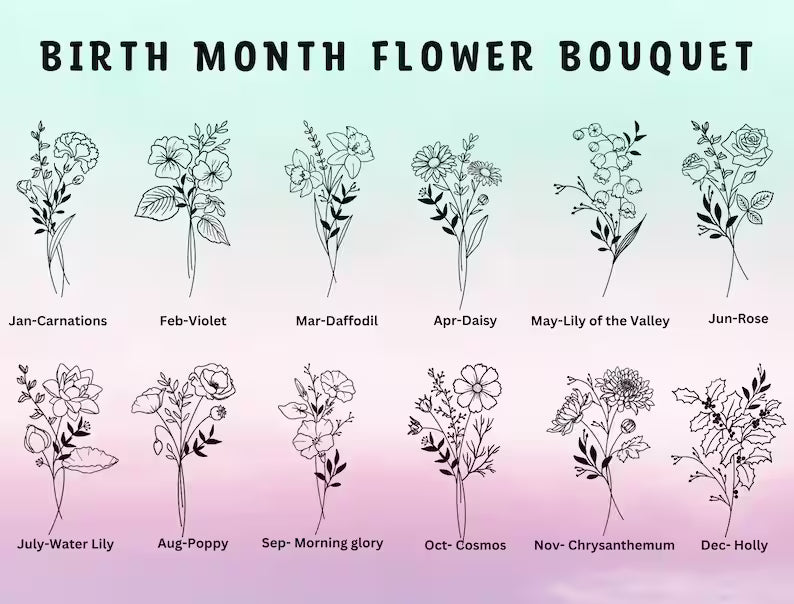 Personalized Birth Flower Coffee Cup – Custom Name Mug