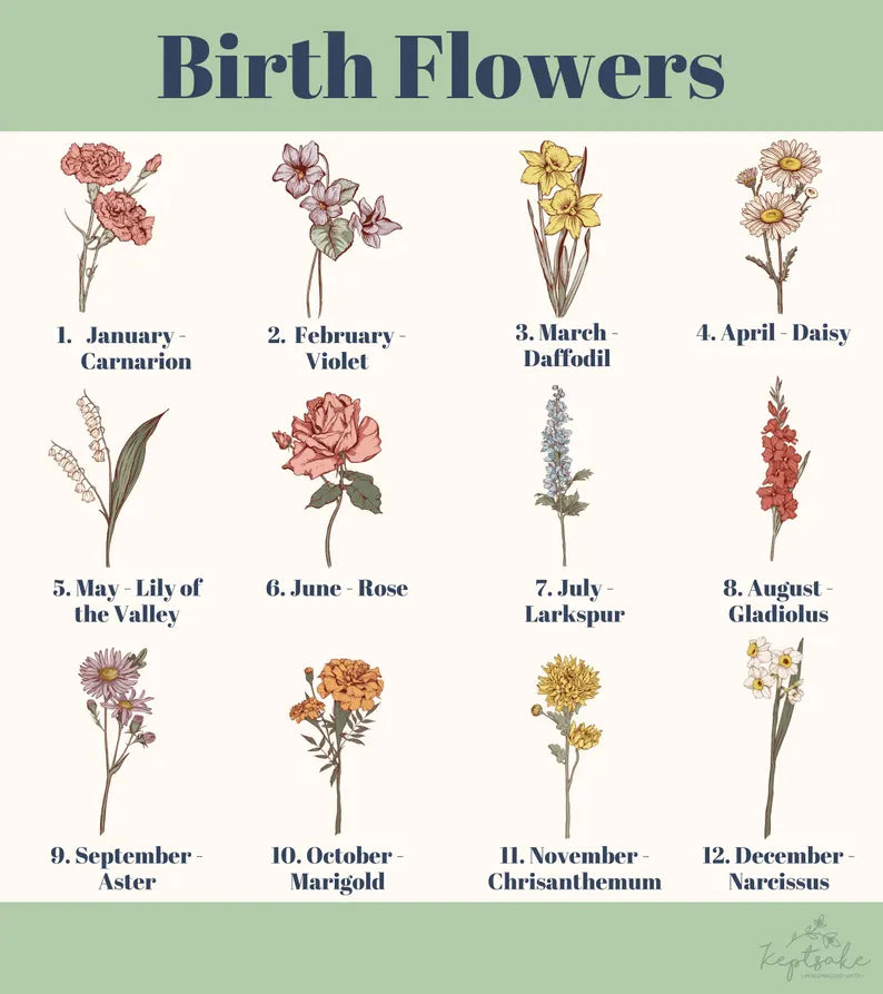Personalized Birth Flower Glass Cup – 16oz with Name