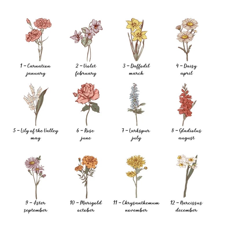 Personalized Birth Flower Glass Cup – Custom Family Tumbler